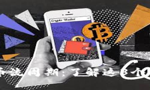 揭秘虚拟币刷币流周期:了解这3个关键词你就懂了