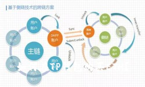 如何在TP钱包购买ETH?