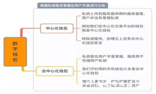 TP钱包助记词分享,多个账户共用是否可行?