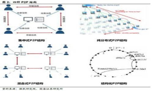 如何使用TP钱包购买ETH?