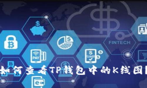 如何查看TP钱包中的K线图?