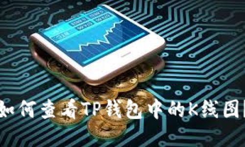 如何查看TP钱包中的K线图?