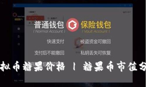 虚拟币糖果价格 | 糖果币市值分析