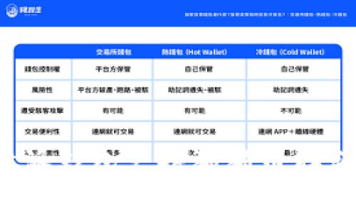 比特派钱包支持狗狗币存储吗?