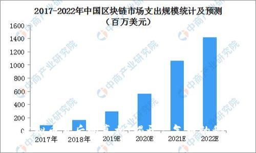 虚拟币背后的真相：揭开空气币的秘密