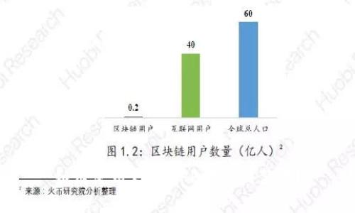 如何使用钱包APP作为门禁卡?