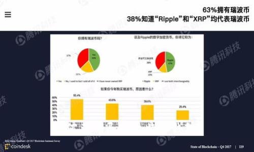 如何正确导入比特币钱包?