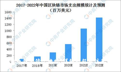 比特币钱包修改地址:详细教程及注意事项