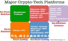 TP钱包：探索区块链游戏的无限可能