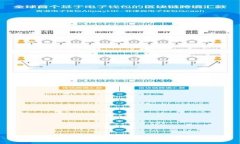 如何有效防止加密货币漏洞的出现与管理