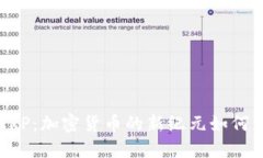 纳斯达克与XRP：加密货币的新纪元如何重塑金融