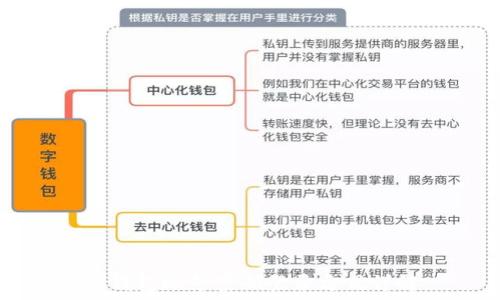  
TP钱包账号密码登录方式详解