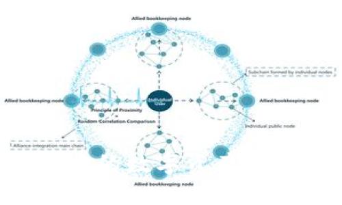 如何顺利将TP钱包中的数字资产转至币安：一步步指南