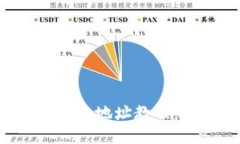 轻松掌握TP钱包添加合约地址教程，快速进入区块