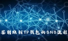 从抹茶转账到TP钱包的BNB流程详解
