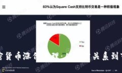 揭秘加密货币涨价原理：从供需关系到市场心理
