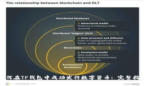 如何在TP钱包中成功发行数字货币: 完整指南