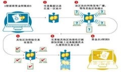 : 解锁数字资产的未来：t p钱包1.29版本全新下载