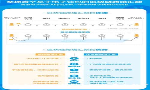 : 解锁数字资产的未来：t p钱包1.29版本全新下载与功能解析