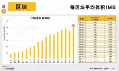 普京对加密货币的看法：权力与经济的博弈