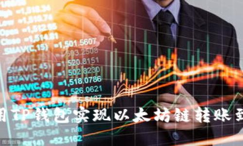 如何使用TP钱包实现以太坊链转账到币安链