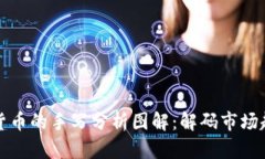 深入了解加密货币的手写分析图解：解码市场趋
