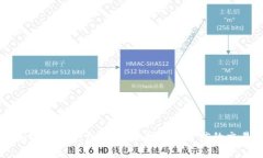了解加密货币平台等级：选择安全可信的交易场