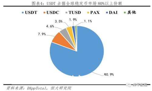 乌克兰加密货币政策最新动态：数字经济的新机遇与挑战