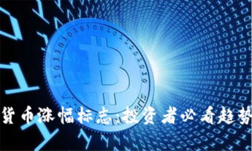 加密货币涨幅标志：投资者必看趋势分析