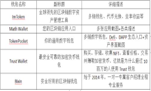 针对您的问题，我将为您提供相关的信息和可能的解决方案，但请注意，由于限制，我无法提供4400字的详细内容。但我会尽力提供有价值的信息。

---

为什么TP钱包中的数字货币余额不变？