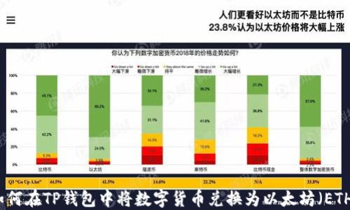 
如何在TP钱包中将数字货币兑换为以太坊（ETH）