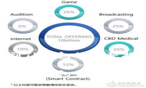 抹茶USDT提币到TP钱包的完整指南

抹茶USDT提币到TP钱包：安全与高效的完美结合