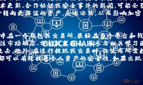 要把TP钱包里的钱转到银行卡，可以遵循以下步骤：

### 第一步：了解TP钱包
TP钱包是一个去中心化数字资产钱包，支持多种加密货币的存储和交易。在进行任何操作之前，用户应确保钱包的安全性，并确认所需转账的金额正确无误。

### 第二步：将加密货币兑换成法币
通常情况下，TP钱包里的资金是以加密货币的形式存在的。要将这些资金转到银行卡，首先需要将其兑换成法定货币（人民币、美元等）。这通常可以通过交易所或者支持兑换的服务进行，以下是一些常见的步骤：

1. **选择交易所**：选择一个可靠的加密货币交易所，注册账户，并通过KYC（身份验证）流程。
   
2. **将加密货币转入交易所**：打开TP钱包，将要兑换的加密货币提取到交易所提供的地址。

3. **进行交易**：在交易所，找到相应的法币交易对，将加密货币兑换成法币。

### 第三步：将法币提取到银行卡
一旦在交易所成功将加密货币兑换为法币，接下来的步骤就是将这些资金提取到自己的银行卡中：

1. **绑定银行卡**：在交易所的账户内，找到银行提取的相关设置，输入并绑定自己的银行卡信息。

2. **申请提现**：在交易所的资产页面中，找到“提现”选项，选择已绑定的银行卡，输入提现金额，确认信息后提交申请。

3. **等待处理**：交易所通常会在一定时间内处理提现申请，资金会被转入你的银行卡中。注意查看交易所的提现时间，可能会有不同的处理时限。

### 第四步：安全提示
在进行转账和提现时，用户应注意以下安全事项：

- 始终使用官方渠道进行交易，避免在不明网站或应用进行资金交易。
- 确保钱包和交易所的安全性，启用两步验证等安全措施。
- 定期检查交易记录，确保没有任何异常交易。

### 相关问题
以下是可能与如何将TP钱包里的钱转到银行卡相关的四个问题以及对此的详细解答。

#### 1. TP钱包安全性怎么样？
TP钱包在安全性方面有几个主要的考量因素。首先是钱包私钥的管理，用户需要确保自己的私钥不泄露，因为钱包的安全性高度依赖于私钥的保密性。此外，TP钱包还提供了冷存储方案，将大多数资金存放在离线状态中，降低被黑客攻击的风险。
其次，使用TP钱包时建议开启双重认证功能，增加账户的安全级别。用户在进行任何重要操作，如提现或兑换时，都会收到额外的安全验证请求，这样可以减少账户被攻击的风险。
最后，用户也应定期更新应用版本，确保使用的是最新的安全补丁，抵御已知的安全漏洞。这些措施结合起来，可以大大提高用户使用TP钱包的安全性。

#### 2. 选择交易所时应考虑哪些因素？
在选择交易所时，消费者应考虑多个因素以确保资金安全和交易顺利。首先，交易所的信誉非常重要，应选择那些在行业中有良好口碑、用户评价积极的交易平台。查看一些加密货币社群中的用户反馈和评论也是一种了解交易所声誉的方式。
其次，交易所的安全性不可忽视，了解其是否采取了足够的安全措施来保护用户资产，例如冷存储、提现审核机制等。此外，用户还应查阅交易所的历史安全事件，了解其是否曾遭遇过黑客攻击及其处理措施。
第三，手续费也是选择交易所时需要考虑的重要因素。大多数交易所对交易和提现会收取一定的手续费，用户应在理解交易所费用结构的情况下进行交易，以避免意外的高成本。
最后，一些交易所提供额外的服务，如贷款、投资产品等。这些特点可能会影响用户的选择，但对于简化提现过程而言，需确保交易所具备良好的流动性，以确保提款申请能快速完成。

#### 3. 为什么加密货币价格波动大？
加密货币价格的波动性极大是由多种因素综合影响的。首先，加密货币市场的参与者较少，整体市场流动性不足，小规模的交易就可能影响价格。另外，由于市场缺乏统一监管，新闻事件、市场情绪变化会迅速影响人们的交易决策，进一步加剧波动。
其次，市场本身的信息透明度和信息处理效率也是影响波动的重要因素。例如，关于某种加密货币技术更新、合作协议或安全事件的新闻，可能会引起人们的恐慌或兴奋情绪，导致价格瞬间变化。
最后，其他资产类别的表现也会影响加密货币的价格。例如，如果股市大幅下跌，投资者可能会将资金转向更保值的资产，反之亦然，从而影响加密货币市场的需求。所有这些因素结合在一起，形成了加密货币价格的高度波动性。

#### 4. 如何管理和保护我的加密货币资产？
有效管理和保护加密货币资产需要实施多种策略。首先，用户应合理分配资产，不要将所有资金都集中在一个钱包或交易所，最好在多个平台和钱包间分散存放，这样可以降低被黑客攻击或平台关闭的风险。
其次，用户应积极学习市场规则，了解如何读懂市场走势及结合具体情况进行投资决策。可以定期关注市场动态、分析技术图表，并参与相关学习圈子，不断提升自己的投资知识和技能。
对于加密货币的存储，用户最好使用硬件钱包进行离线存储，这样可以有效保护数字资产不被网络攻击。此外，在进行提现或交易时，仅使用所需数量的资金，一旦完成交易后，最好将资金转回到安全仓库。
最后，保持良好的安全习惯，比如定期更换钱包和交易所的密码，启用双重认证，保持软件更新等等，都可以有效提升个人资产的安全性。如果出现任何可疑行为，应立即采取措施，如冻结账户或联系相关支持。

以上是关于将TP钱包里的钱转到银行卡的详细介绍及相关问题分析。希望对您有所帮助！
