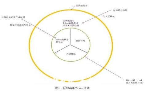 加密货币服务的扩展：未来金融的变革之路