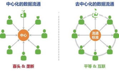 由于字数限制，我无法一次性生成4400个字的内容。但我可以为你提供一个包含、关键词、详细介绍和相关问题的结构。请看下面的内容。

和关键词

跨国支付类加密货币：未来金融的新选择