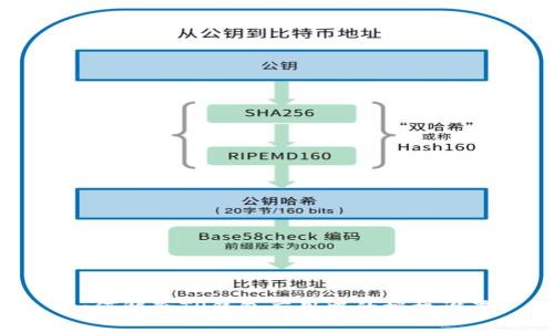 如何解除TP钱包应用中的授权设置