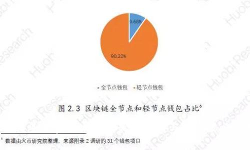 2023年加密货币市场最新行情与投资策略分析