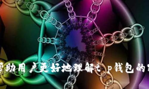 bibaot p钱包找回密码的方法/bibao
钱包, 密码找回, 安全/guanjianci

引言
在数字货币和网络交易日益盛行的今天，越来越多的人选择使用数字钱包来管理自己的资产。t p钱包作为一个知名的数字钱包平台，因其安全性和便捷性受到广泛欢迎。然而，许多用户在使用过程中可能会遇到忘记密码的问题。如何快速而安全地找回t p钱包的密码，是很多人亟待解决的难题。本文将深入探讨t p钱包找回密码的详细步骤，帮助用户恢复对自己资产的控制，同时提高对数字钱包安全性的认识。

t p钱包密码找回的准备工作
在进行密码找回之前，用户需要准备一些必要的信息和工具。这不仅可以加快找回的过程，也能确保信息的安全性。
首先，确保用户能够访问与t p钱包关联的电子邮件或手机号码。这通常是找回密码的第一步，因为许多钱包平台会向注册的邮箱或手机发送验证信息。请确保这些设备能够正常接收消息。
其次，准备好与帐户有关的其他信息，如安全问题的答案。某些平台在找回密码时会要求用户回答安全问题，以验证身份。
最后，确保网络环境的安全，避免在公共场所或不受信任的网络中进行密码找回操作，以减少信息泄露的风险。

t p钱包找回密码的步骤
接下来，我们将详细介绍如何通过t p钱包官方网站进行密码找回。以下是具体步骤：

h4步骤1：访问t p钱包官网/h4
打开浏览器，输入t p钱包的官方网站地址，进入主页面。确保访问的是官方网站，以防止钓鱼网站的欺诈。

h4步骤2：点击“找回密码”链接/h4
在登录页面，找到“忘记密码”或“找回密码”的链接。通常，这个链接在登录框附近，点击它以进入密码找回流程。

h4步骤3：输入账户信息/h4
在下一步中，用户需要输入与t p钱包关联的电子邮件地址或手机号码。如果忘记了注册时使用的信息，用户可能需要尝试联系t p钱包的客服以寻求帮助。

h4步骤4：验证身份/h4
系统会向注册的邮箱或手机发送一个验证码。此时，用户需要查看收到的邮件或短信，并在规定时间内输入验证码以验证身份。

h4步骤5：重设密码/h4
验证成功后，用户将被指引到重设密码的页面。在这里，用户需要输入新密码并进行确认。如果密码不符合要求，系统将会提示用户做出更改。强烈建议使用包含字母、数字及特殊字符的强密码，以确保账户安全。

h4步骤6：完成操作/h4
完成密码重置后，通常会收到一封确认邮件，告知用户密码已成功更改。此时，用户可以使用新的密码登录t p钱包。

注意事项与安全建议
在找回t p钱包密码的过程中，有几个重要的安全建议需要用户关注：
ul
    li使用强密码：确保新密码的复杂性，以防被轻易破解。/li
    li定期更换密码：出于安全考量，建议定期更换密码，避免长时间使用同一密码。/li
    li启用双重验证：在可选的情况下，启用双重验证功能，可以为账户增加一道安全防线。/li
    li注意网络安全：避免在公共Wi-Fi环境下进行敏感操作，确保使用安全稳定的网络。/li
/ul

常见问题解答

h4问题1：如果我无法访问注册邮箱或手机，应该怎么办？/h4
如果您忘记了注册时使用的邮箱或手机号码，找回密码的过程可能会变得复杂。首先，尝试回忆您可能使用过的邮箱地址或手机号码，并尝试用这些信息进行密码找回。
如果仍然无法访问注册邮箱，可以进入t p钱包的客服支持页面，寻找帮助。他们可能会要求提供账户的其他证明信息，如交易记录、身份证明等，以确认账户的所有权。
与此同时，建议您在此过程中保持冷静，不要轻易相信第三方服务所提供的找回服务，以免造成数据泄露或财务损失。通过官方渠道寻求帮助是确保账户安全的最佳选择。

h4问题2：t p钱包有哪些安全防护措施？/h4
为了保护用户的资产安全，t p钱包实施了多种安全防护措施。这些措施包括但不限于：
ul
    li数据加密：钱包应用程序中的敏感信息如密码和交易数据会进行强加密，防止黑客窃取。/li
    li双重身份验证：要求用户在登录时进行额外的身份确认步骤，以提高安全性。/li
    li异常活动监测：系统将实时监控账户活动，及时识别任何可疑活动并向用户发出警报。/li
    li自我保护机制：如检测到多次错误登录尝试，系统会自动锁定账户，以保护用户资产。/li
/ul
用户也有责任采取措施保护账户，比如使用强密码、定期更换密码，以及确保个人设备的安全。

h4问题3：找回密码后，我需要做什么以保护我的账户？/h4
找回密码后，用户应立即采取措施确保账户的后续安全。以下为一些建议：
ul
    li更改其他情况相似账号的密码：如果在多个平台上使用相同的密码，建议立即更改其他账户的密码，确保其安全性。/li
    li检查账户活动：登录后，检查最近的交易和账户活动记录，以确保没有未经授权的操作。/li
    li启用双重验证：如果之前没有启用，现在是一个好时机来设置双重验证，增加一层安全保护。/li
    li定期备份：保持对钱包的备份，以便在丢失设备或出现其他问题时能够快速恢复。/li
/ul

h4问题4：我可以通过第三方软件找回t p钱包的密码吗？/h4
使用第三方软件找回t p钱包密码是极其不推荐的。尽管市面上存在许多声称可以恢复密码的工具和软件，但它们往往存在明显的安全风险。
首先，这些软件可能无法有效找回密码，反而会导致数据丢失或账户被锁定。其次，使用非官方的软件可能导致账号信息泄露，从而引发财务损失。
因此，强烈建议用户只通过t p钱包的官方网站或官方应用进行操作，以确保信息的安全。同时，用户需要保持警惕，不轻易相信网上的宣传，以免上当受骗。

总结
总的来说，找回t p钱包的密码虽然不算复杂，但用户在操作过程中必须保持警惕，确保安全。通过遵循上述步骤和建议，用户能够顺利找回密码，继续安全管理自己的数字资产。希望本文能够帮助用户更好地理解t p钱包的密码找回过程及其安全注意事项。