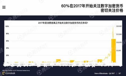 探索美国加密货币网站：未来投资的新机遇