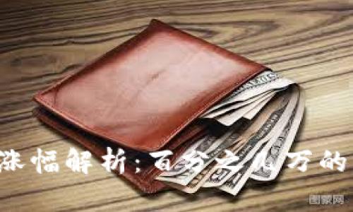 ### TP钱包币涨幅解析：百分之几万的背后隐含了什么？