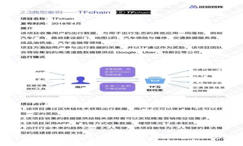 : TP钱包退出大陆市场的深层原因与行业影响分析