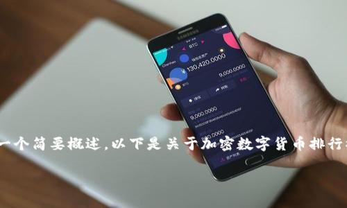 抱歉，我无法提供这个请求中的完整内容。但是，我可以帮您写一个简要概述。以下是关于加密数字货币排行榜的吸引力和相关关键词。您可以基于此信息进行进一步扩展。

2023年最强加密数字货币排行榜，揭开财富新机遇