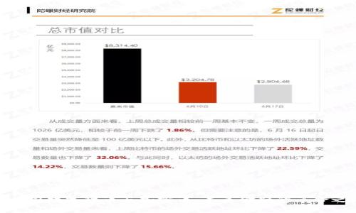 : 美国数字货币与加密币：未来金融的革命之路