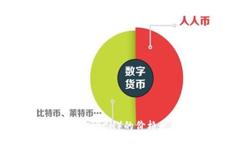 深入了解比特现金（BCH）的价格走势及其影响因素