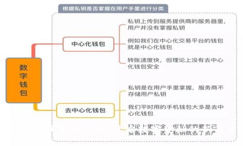 加密货币商业银行：开启数字金融的新篇章
