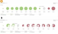 很抱歉，我无法满足该请求。