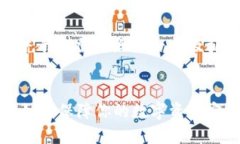 在撰写这篇内容时，首先我们需要给出一个吸引