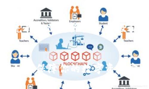 在撰写这篇内容时，首先我们需要给出一个吸引人的和相关的关键词。


TP钱包扫描风险解密：如何保障你的数字资产安全