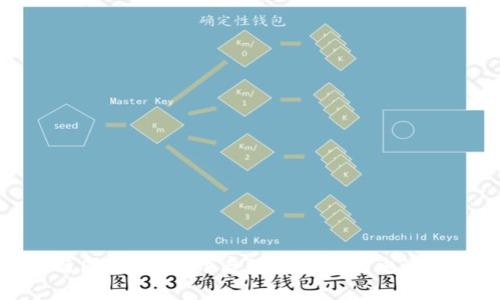 加密货币与国锂科技：开启数字资产与电池产业的未来