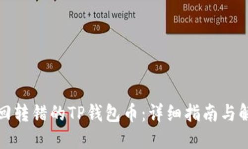 如何找回转错的TP钱包币：详细指南与解决方案